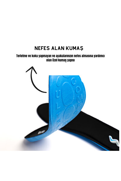 SANUS Memory Foam Ayakkabı Tabanlığı Ortapedik Yastıklı Unisex 100 Model Tabanlık Siyah