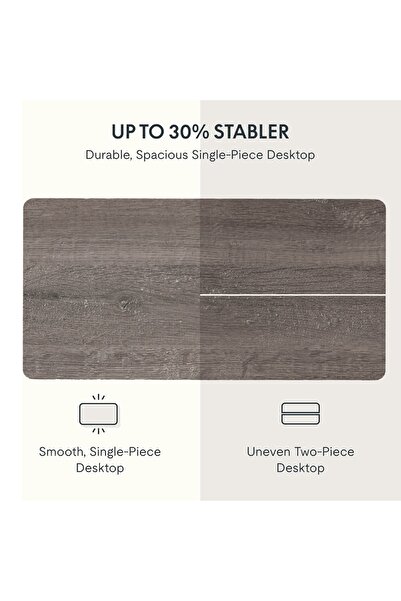 Mahmayi FlexiSpot Ergonomic Electric Standing Desk 120x75 cm Sturdy and Durable Desk - Grey Whiteriver Oak