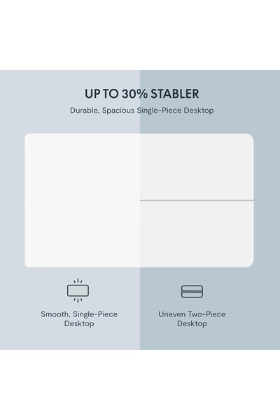 Mahmayi FlexiSpot Modern Adjustable Standing Desk Ergonomic 150x60 cm - White and Black