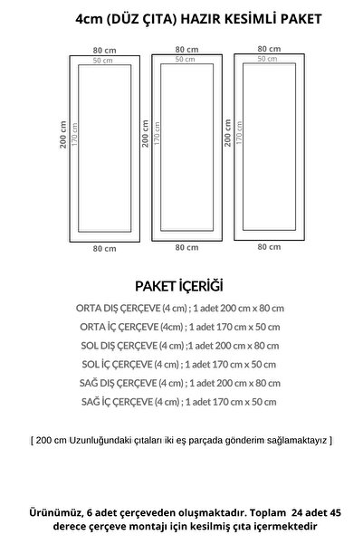 DİECOR Boyanabilir Dekoratif Özel Hazır Kesim 4 cm Duvar Çıtası