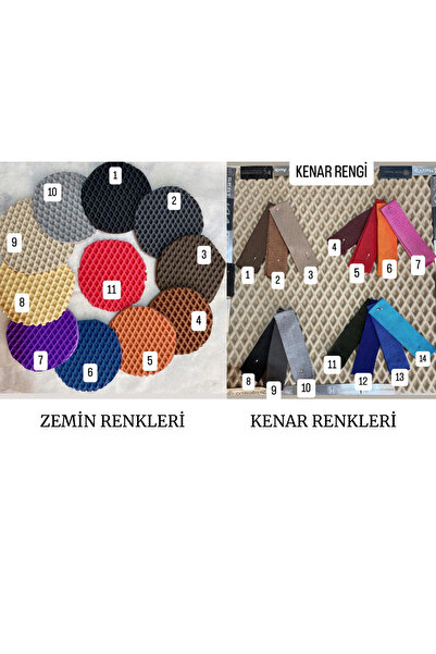 ÖZCAN Volkswagen Tayron