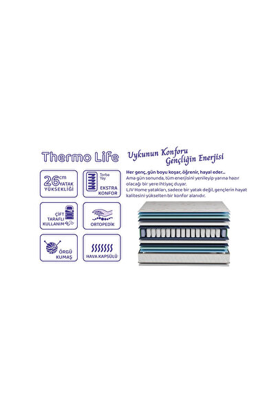 Ritmik Thermo Life Yatak 90*190