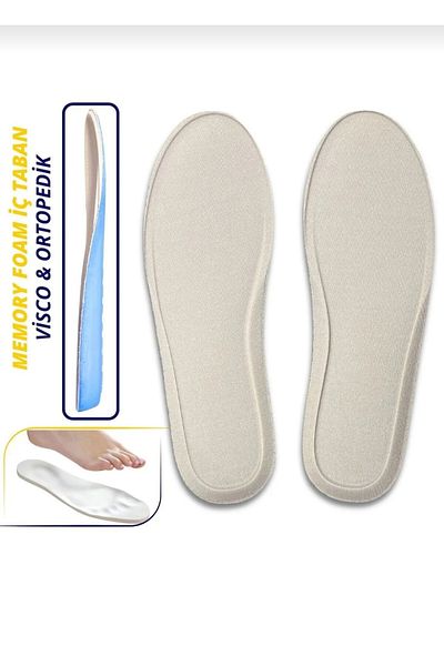 AYTU Copy - Orthopedic Shoe Insoles, Ic Sole with Anatomical Metatarsal Support