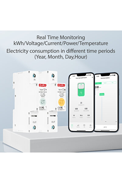 Choice Zigbee 2P 1-63A (Adjustable) 1/2P 63A Tuya WiFi ZigBee Smart Circuit Breaker MCB Switch Energy Meter