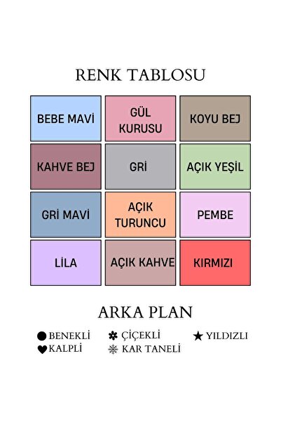 CKA Tasarım Tabel cu nume cu modele pentru camera copiilor si bebelusilor