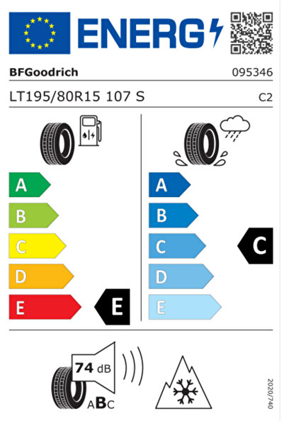 Bf Goodrich 195/80R15 107S LT LRE RWL Beyaz Yazılı All Terrain T/A KO3Lastiği (2024 Üretim)