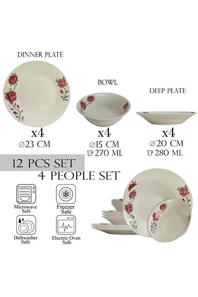 Cesiro Kitchen Plate Set - A Culinary Gift