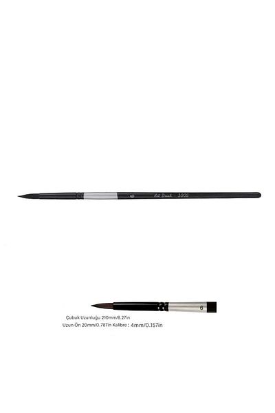 Sanathobi Professional Squirrel Hair Brush No:6-Release Brush, Detail Painting, Watercolor, Acrylic, Gouache, Oil