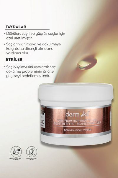 Dermokil Bakır Peptid & Caffein Saç Maskesi 250 ml