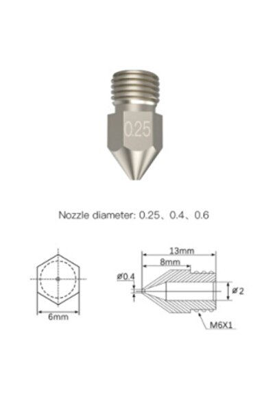 Creality 3D Bakır Alaşımlı High-end Nozzle (8 Adet)