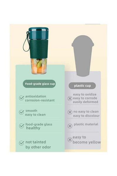 COOYA Wireless Rechargeable Juicer with USB,300 ml 650 W,6 Blades,3 Power Levels,Portable Design,Green