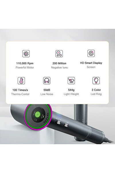 KINSEI BEAUTY Kinseibeauty High Speed Negative Ion Hair Dryer Fast Dry Hair Styling 5 Smart Modes Easy Switching