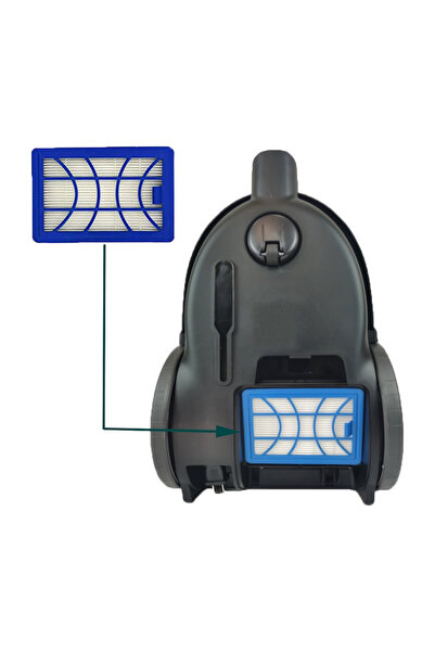 Supurgeavm Philips Fc9750 Power Pro Max Filter Set