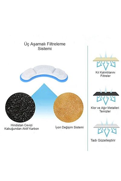 MDS Filter Cat Water Dispenser Filter with Activated Carbon Sponge Healthy Fresh Clear Delicious Clean Water Experience