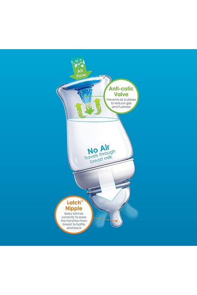 Munchkin LATCH™ 8OZ BOTTLE NATURAL MOVEMENT TEAT - 1PK