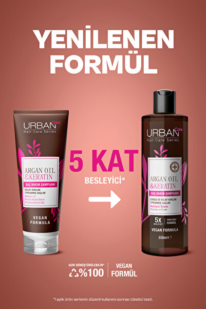 Urban Care Argan Yağı & Keratin Besleyici ve Kırılma Karşıtı Saç Bakım Şampuanı-350 ml-vegan