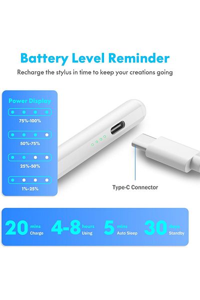m.tk moveteck Apple iPad Air 11 M3 2025 Non-Refundable Touch Pen (Enabled Pencil) Compatible