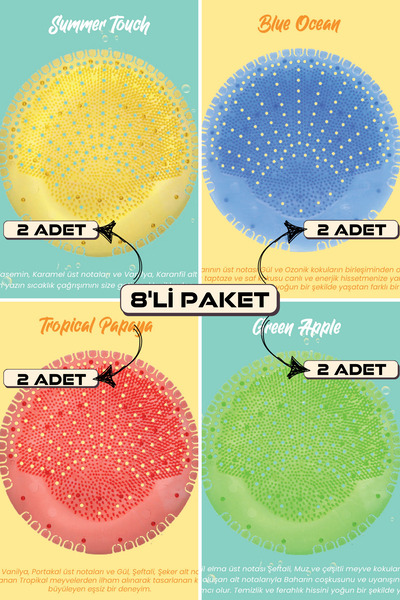 Berta Hijyen Çok Amaçlı Koku Giderici 8'li Paket - Pisuvar, Lavabo, Banyo Kok...