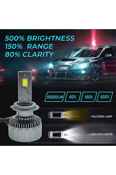 Spider H7 LED Headlight Bulbs 150W 95000LM, Super Bright, CANBUS Ready, Waterproof, Easy Installation