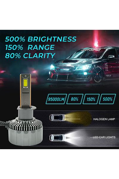 Spider Car LED Headlight Bulb H1 Canbus Car Head Light Bulb 550000 LED Super Power 95000LM