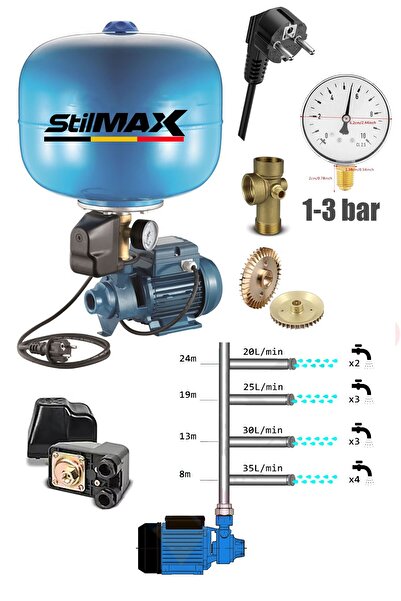 stilmax Germany Bakır Sargı 24lt Tanklı Santrifüj Otomatik Hidrofor 2 Daire Paket Hidrofor Pompa Seti 0.50Hp