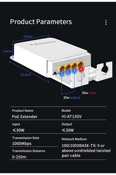 Choice Hi-at13gv Hisource 4 منافذ IP55 مقاوم للماء مكرر PoE 100 ميجابت في الثانية 1 إلى 3 مفتاح شبكة موسع PoE Fo