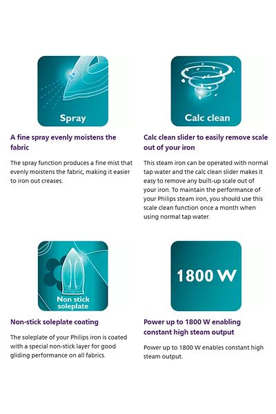 Philips EasySpeed Steam Iron, 2000 Watts GC1740/26