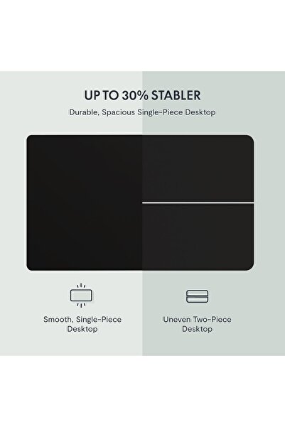 Mahmayi FlexiSpot Modern Adjustable Standing Desk Ergonomic 150x60 cm - Charcoal Black