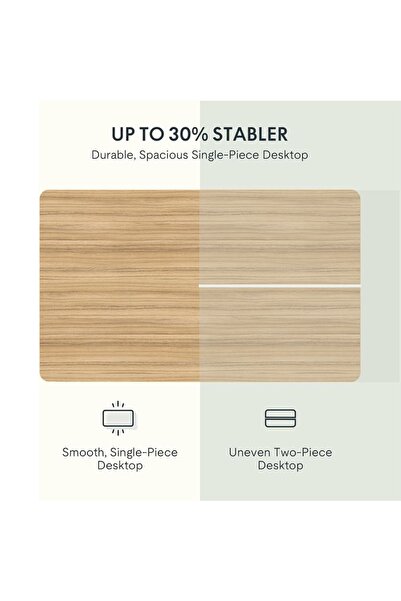 Mahmayi FlexiSpot Modern Standing Desk with Height Adjustable 150x65 cm - Coco Bolo