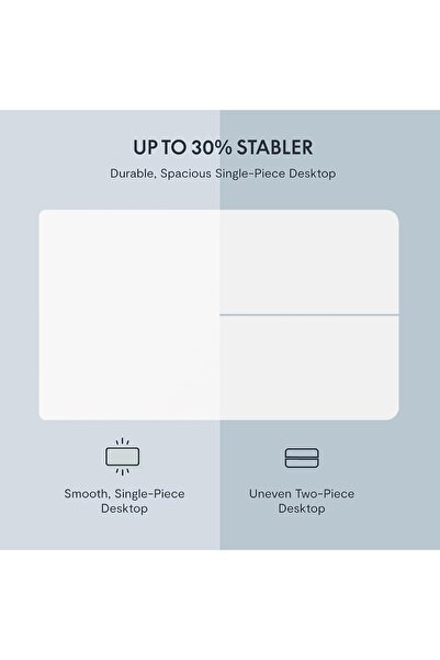 Mahmayi FlexiSpot Electric Standing Desk Ergonomic 141x76 cm Workstation - Premium White