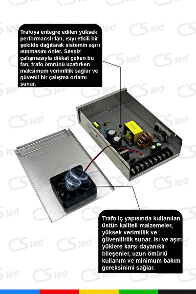Ctrons IP45 12V 33.3A Yağmur Korumalı Epoksili Demir Kasa Güç Kaynağı – 400W LED Sürücü AC/DC Trafo