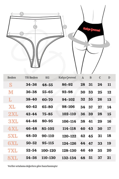 ODISE 7'li Paket Pamuklu Penye Yüksek Bel Tanga (Likralı, Yumuşak ve Esnek Kumaş)