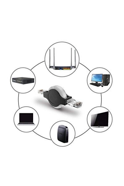 Choice كابل توصيل شبكة إيثرنت LAN قابل للسحب من الفئة 5 و5e محمول RJ45، بسرعة 10/100 ميجابت في الثانية، بطول 1.5 متر/5 أقدام