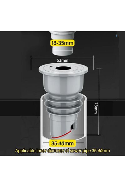 Choice Grey 35-40mm Dish Bathroom Drainer Kitchen Drain Trap Sink Drains Filter Sewer Tub Cover Home Draina