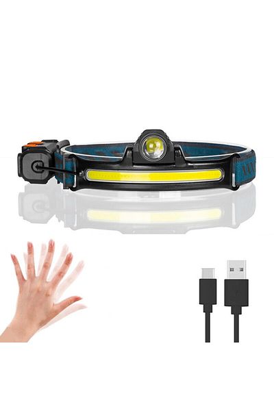 Choice Zoom Headlight USB Rechargeable Induction Headlamp Zoom COB LED Head Lamp Built in Battery Flashligh