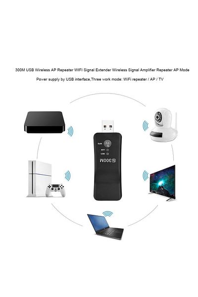 Choice موسع إشارة واي فاي USB PIX-LINK UE01 بسرعة 300 ميجابت في الثانية مع وضع WPS AP ومكبر صوت لاسلكي لأجهزة الكمبيوتر الذكية