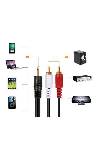 Generic Moj Max TV Color Cable