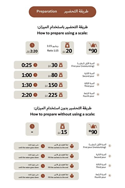 12Cups Drip Coffee Bags - Rosa Morena