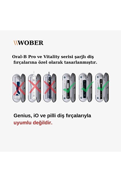 Wober Oral-b Şarjlı Diş Fırçası Için Saklama Kabı/kutusu, Sadece Pro, Vitality Ve Starter Serisine Uyumlu!