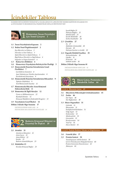 Güneş Tıp Kitabevleri Vander Insan Fizyolojisi