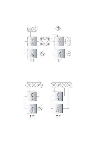 Grohe Grohtherm Smart Control Three Valve Flow Controlled Thermostatic Shower Faucet (. 29121000 )