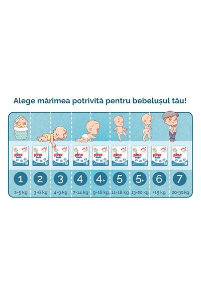 Pine Scutece Pine Soft, Pachet Jumbo, nr. 2, 3-6 kg, 102 buc