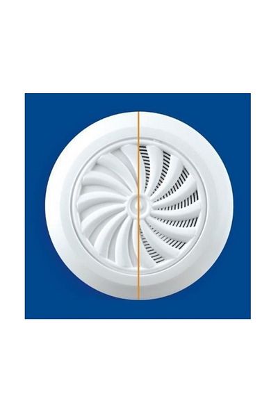 DEPOKON Chimney Cover 13 cm Round Opening / Closing