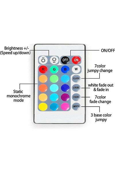 co arma 5m LED strip light with remote control