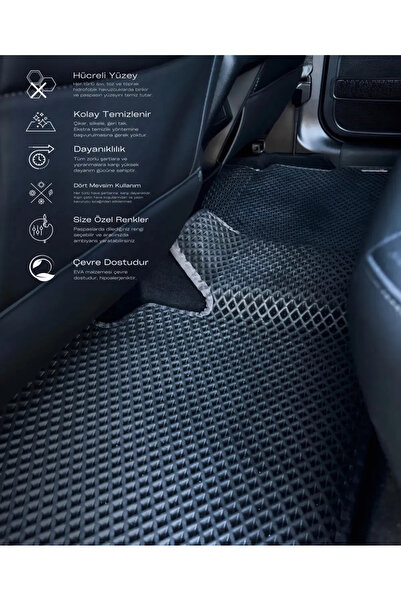 Eva Automotive Cherry Tiggo 7 Yeni Nesil Eva Akıllı Premıum Oto Paspas 1. Sın...