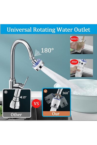 COOYA Faucet Water Filter Set, 360° Rotating with Filter Elements, Splash-Proof for Home Kitchen