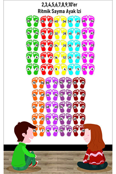 Göktuğ Hediyelik 2,3,4,5,6,7,8,9,10 Ritmičko brojanje Otisak stopala Folija 1...