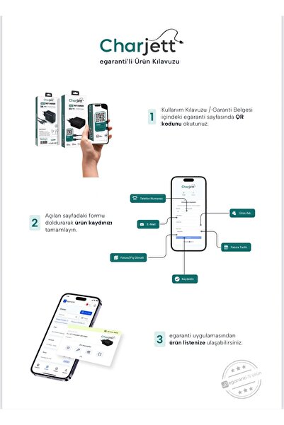 CHARJETT 3.1A 18 Watt Uyumlu TYPE-C Seyahat Şarj Seti