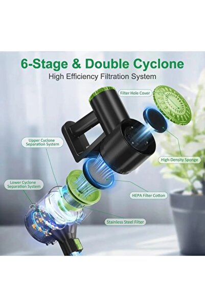 Denx DENX DX2903 160W Cordless Stick Vacuum with 2000mAh Battery