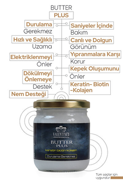 VALENTINES PROFESSIONAL علاج ميراكل للعناية بالشعر مع الزبدة بلس للتجديد في ثوانٍ / بدون شطف